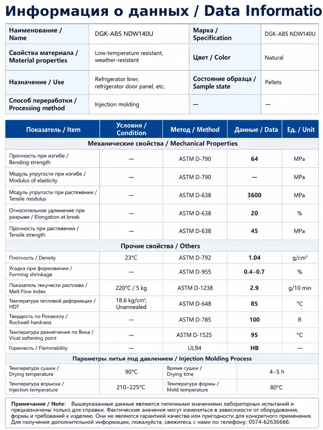 DGK-ABS NDW140U physical property data sheet