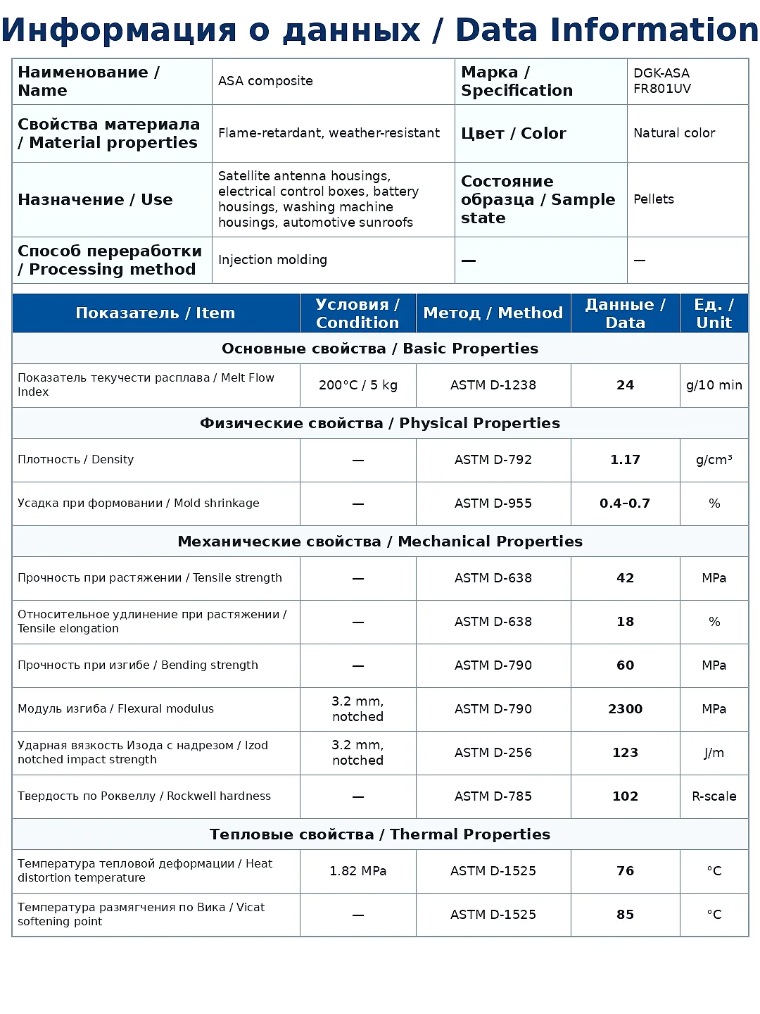 DGK-ASA FR801UV flame-retardant weather-resistant ASA physical property data sheet