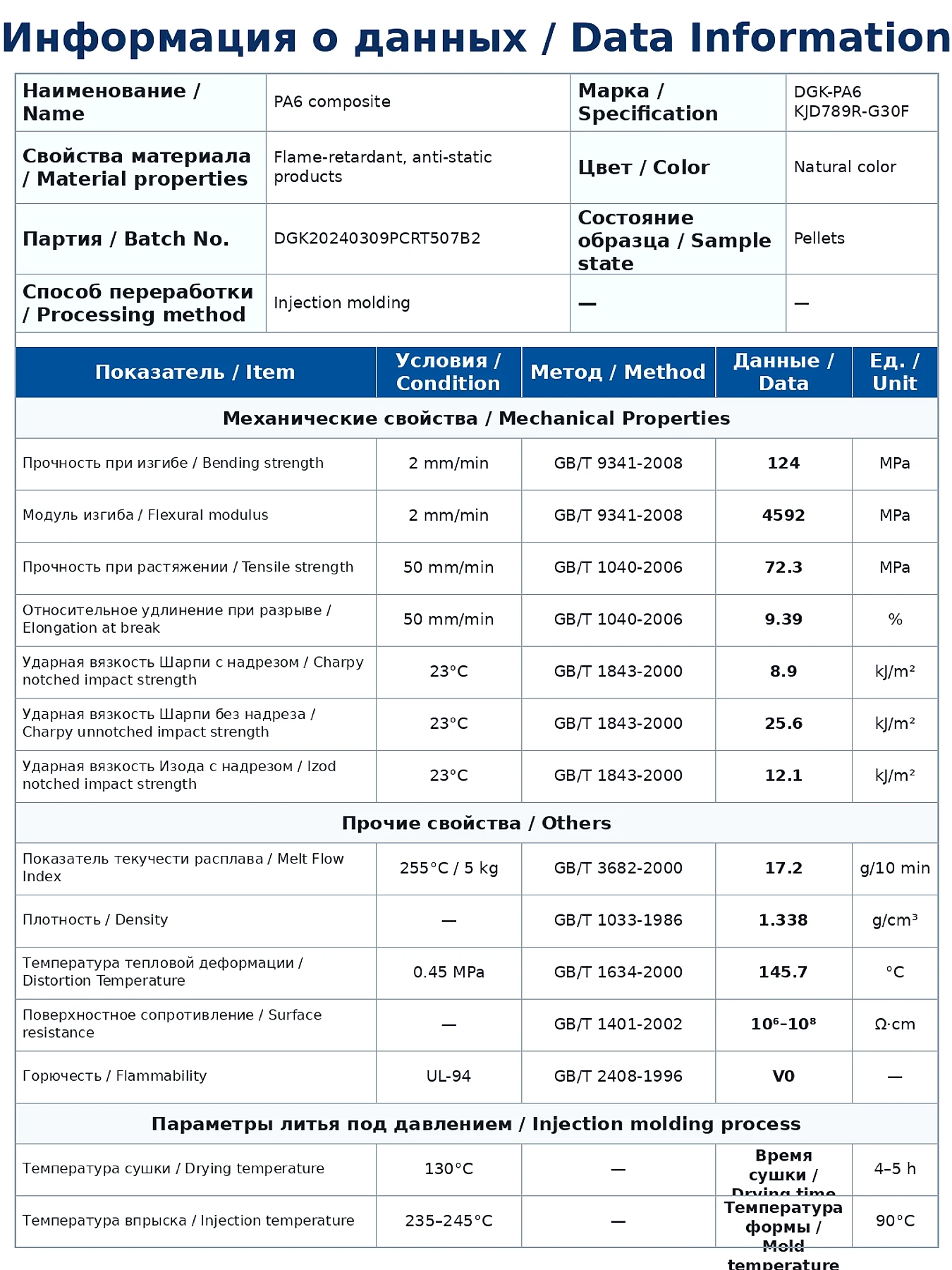DGK-PA6 KJD789R-G30F flame-retardant antistatic PA6 physical property data sheet